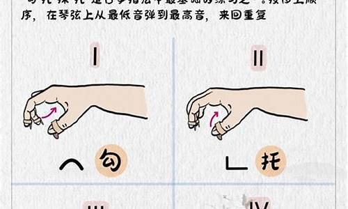 古筝入门指法图表_古筝入门指法