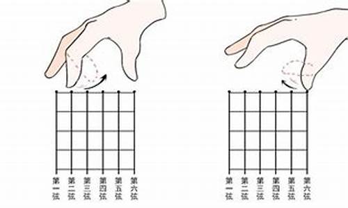 初学古筝的指法口诀 手法_初学古筝的指法