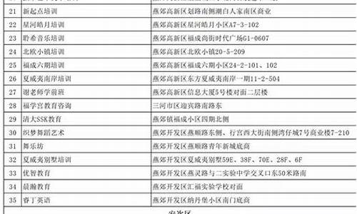 古筝纺织忙讲解慢_g调古筝齐奏纺织忙